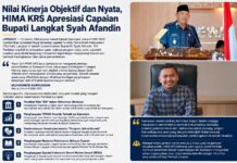 Nilai Kinerja Objektif dan Nyata, HIMA KRS Apresiasi Capaian Bupati Langkat Syah Afandin