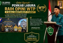 Cetak Sejarah! Pemkab Labura Raih Opini WTP 7 Kali Berturut-turut, Ketua HIMMAH Sumut Beri Apresiasi