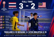 Thailand Bungkam Malaysia Lewat Drama Lima Gol, Gajah Perang Muda Kunci Tiket Semifinal di Sumatera Utara
