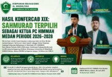 Hasil Konfercab XIX: Sahmurad Terpilih Sebagai Ketua PC HIMMAH Medan Periode 2026–2028