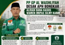 PP GP Al Washliyah Minta APH Usut Tuntas Dugaan Kasus yang Menyeret Nama Wamen Imipas, Tegaskan Penegakan Hukum Harus Transparan