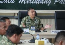 Kodam XIX Tuanku Tambusai Evaluasi Dalproggar, Asrendam Tekankan Akuntabilitas Satuan